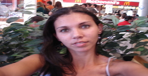 Monykyta_sp 36 anos Sou de Sao Paulo/Sao Paulo, Procuro Encontros Amizade com Homem